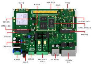 i.MX6UL-IOT工业控制板卡