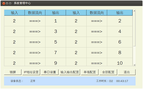 程控交换矩阵通信管理系统软件